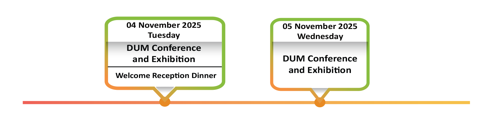 Program Structure for Dum 2024